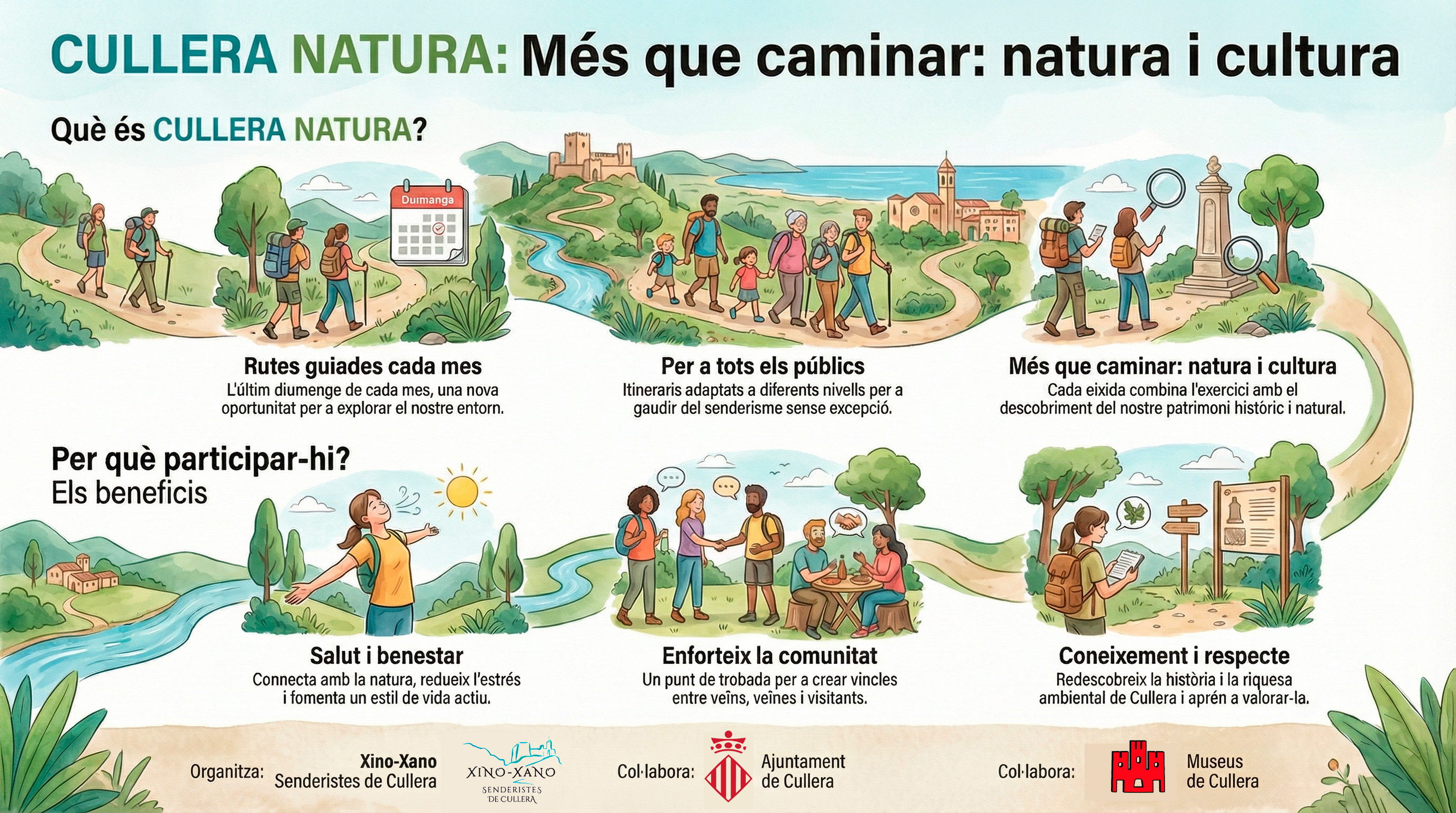 Cullera Natura 1